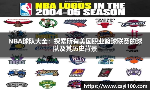NBA球队大全：探索所有美国职业篮球联赛的球队及其历史背景