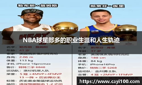 NBA球星郎多的职业生涯和人生轨迹