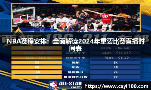 NBA赛程安排：全面解读2024年重要比赛直播时间表